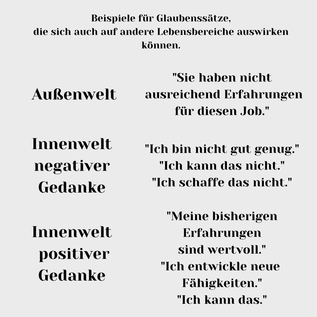 Glaubenss&auml;tze 5